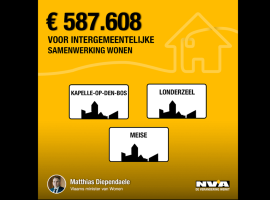 587608 euro voor Ondersteuning lokaal woonbeleid